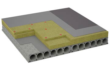 considerations of Greatfield flat roofing insulation